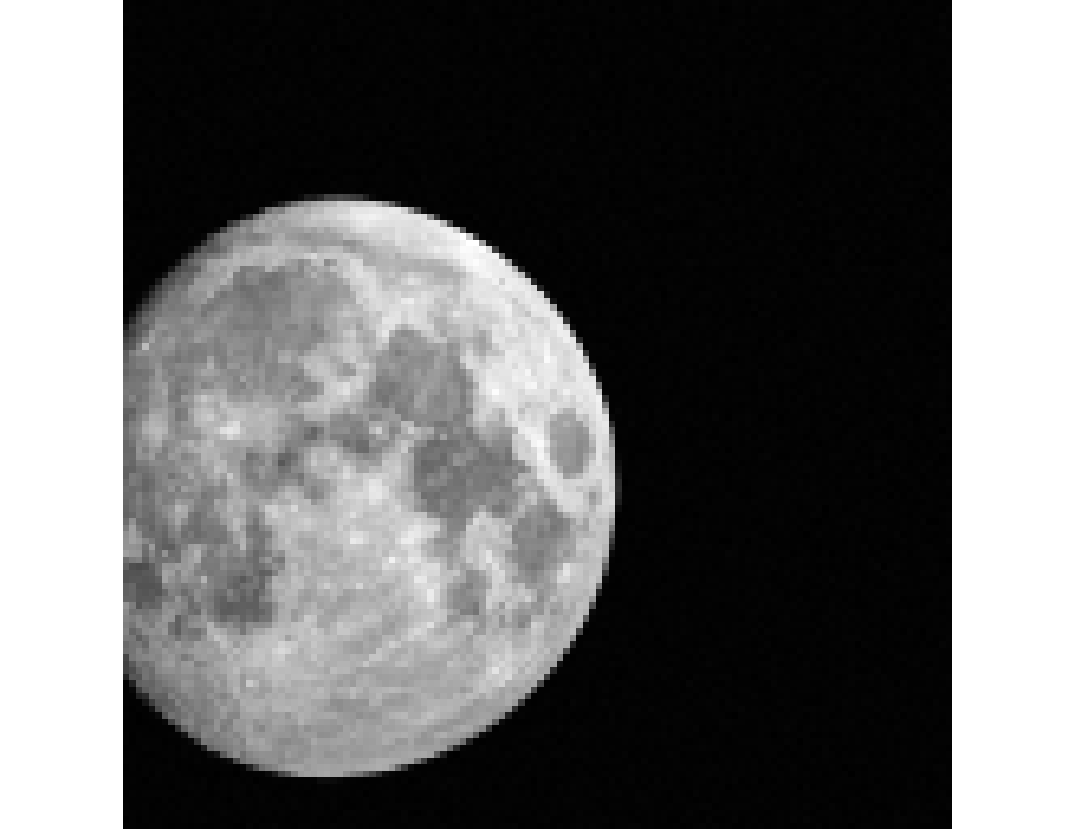 Figure 21